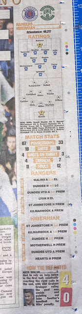 stats-Sun-IMG-9859