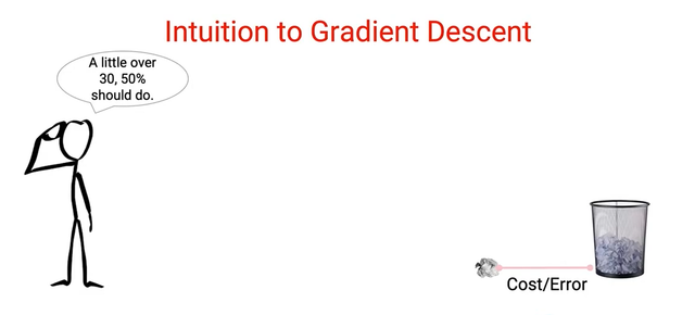 Gradient-Descent-3