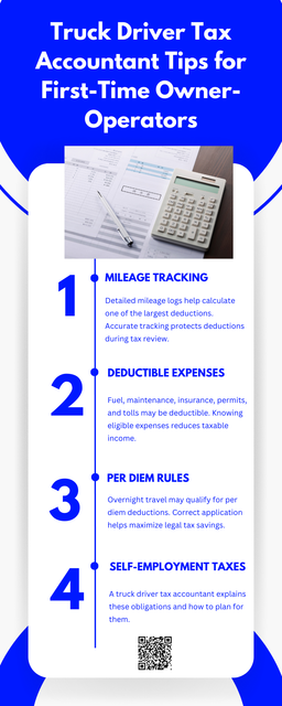 A truck driver tax accountant offers valuable tips for first-time owner-operators, including setting up recordkeeping, tracking expenses, and planning quarterly taxes. Early guidance helps avoid mistakes and cash flow issues. With support from a truck driver tax accountant, new owner-operators gain confidence, compliance, and better control of their finances. To know more visit here https://www.truckersprocpa.ca/trucking-accounting-services