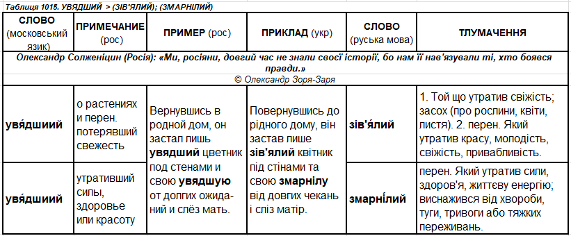 в