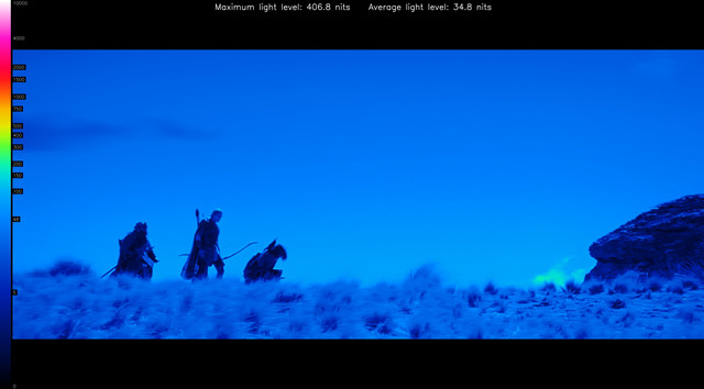 LOTR20049-heatmap