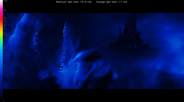 LOTR10307-heatmap