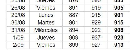 proy-dolar.png