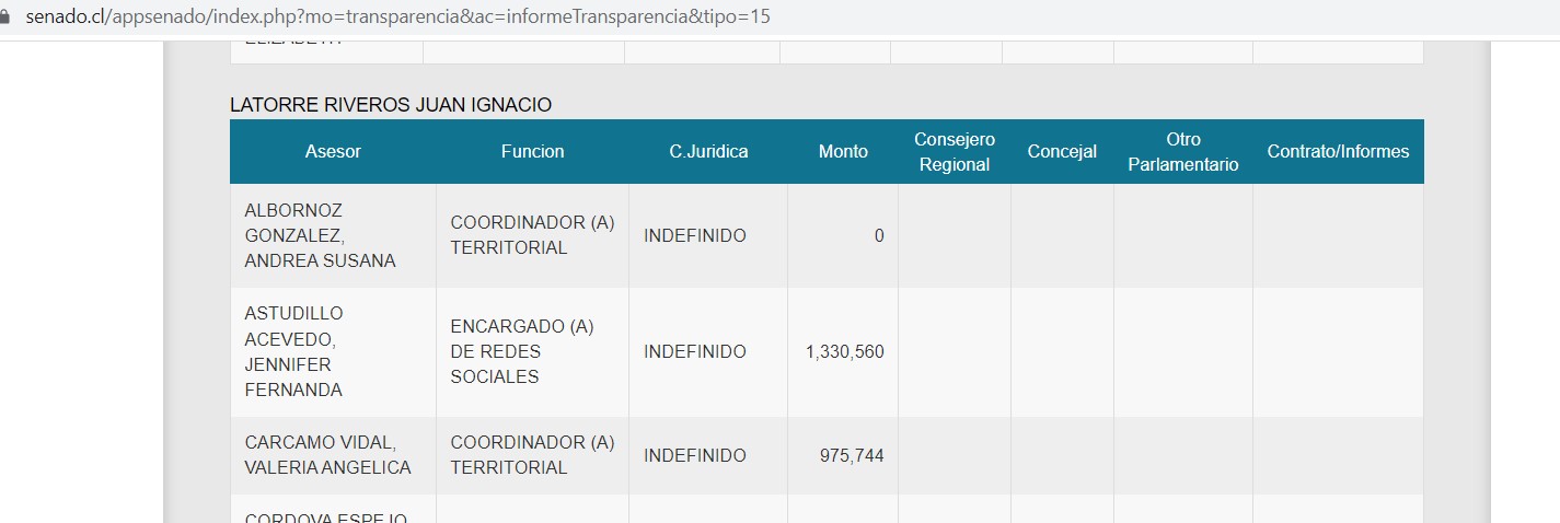 pituto-carcuma.jpg