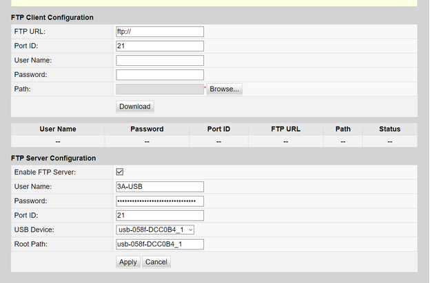 router-ftp