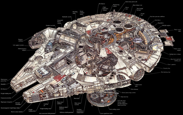 millennium-falcon-dk-cutaway