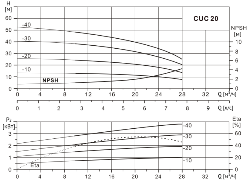 cuc-20.png