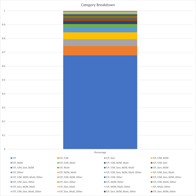 Categories-1.png