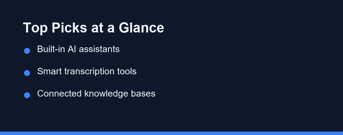 Top Picks at a Glance
