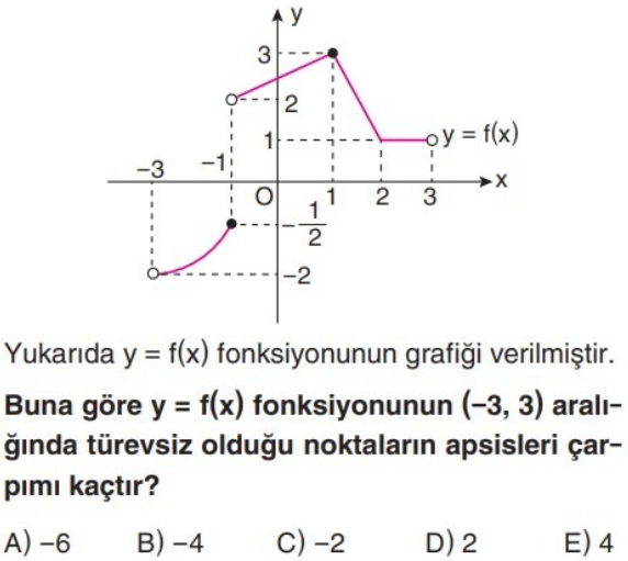 Türev.png