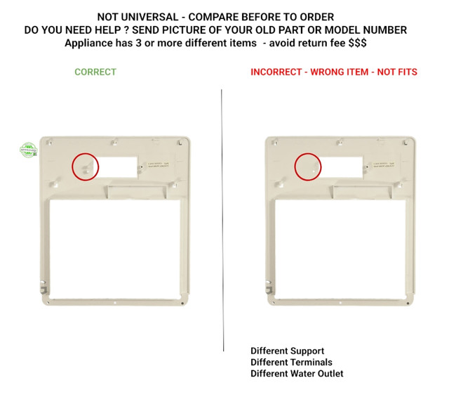 241679001 Correct incorrect.jpg