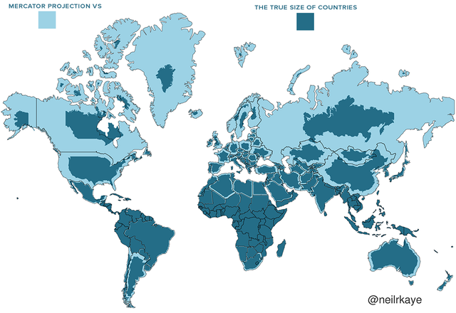 mercator vs truesize