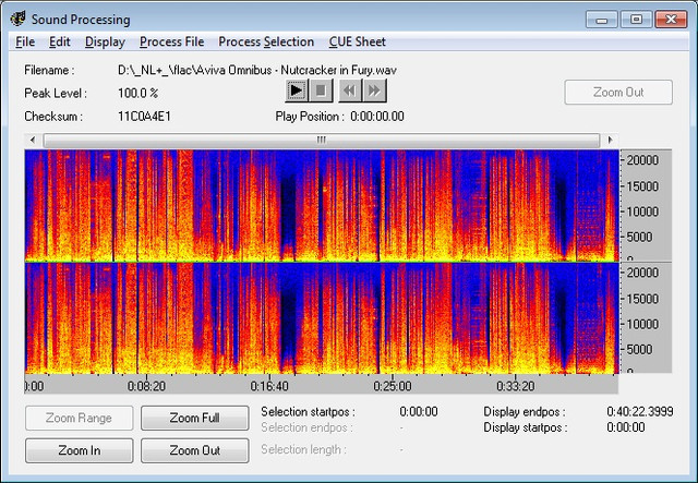 spectral