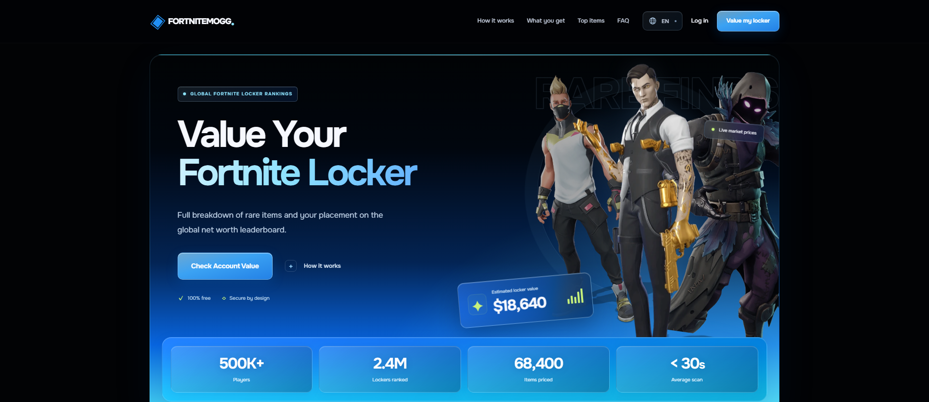 Stored capture of fortnitinventoryylol.club