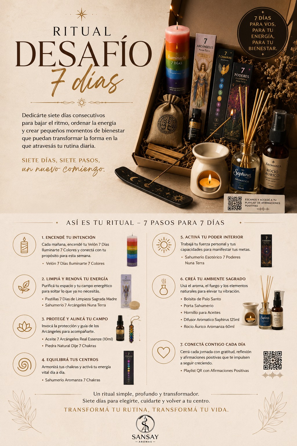 Contenido y pasos del Kit Ritual Desaf&iacute;o 7 D&iacute;as