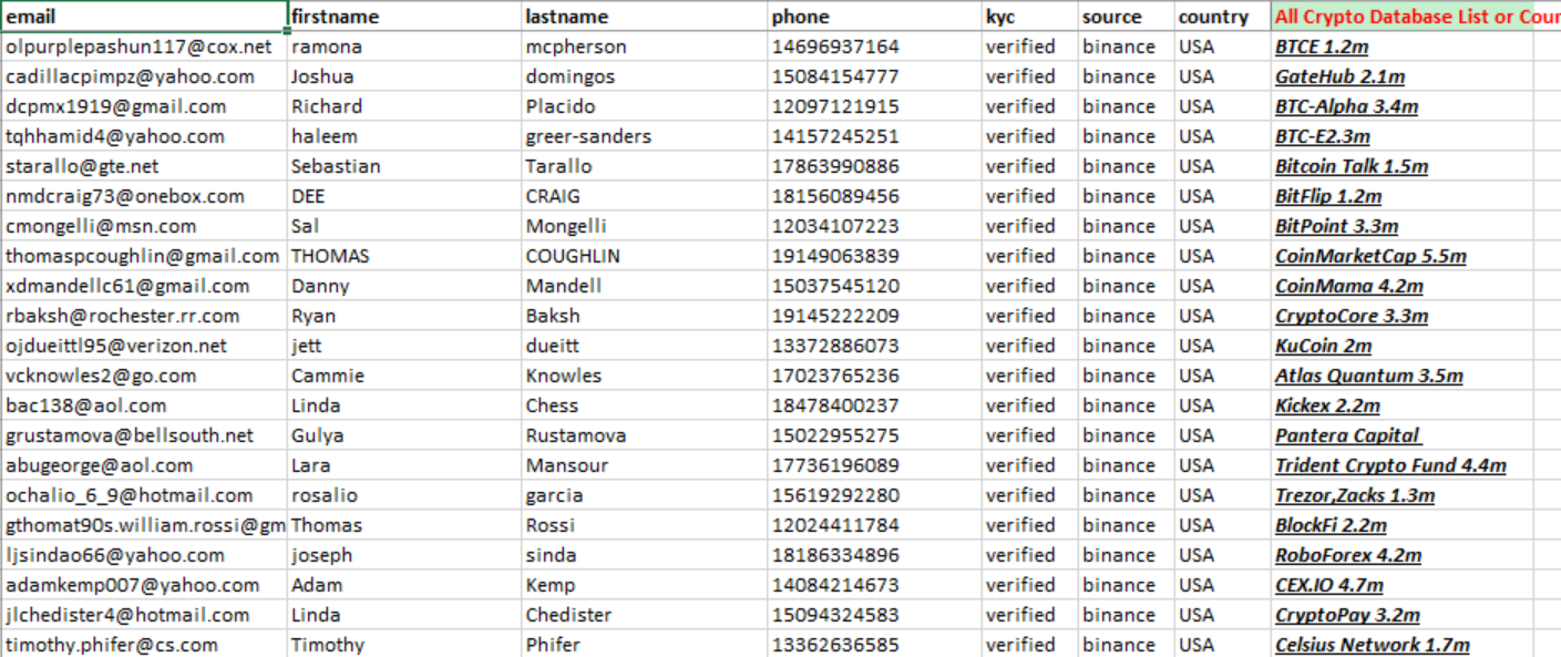 Binance-Crypto-Leads.png