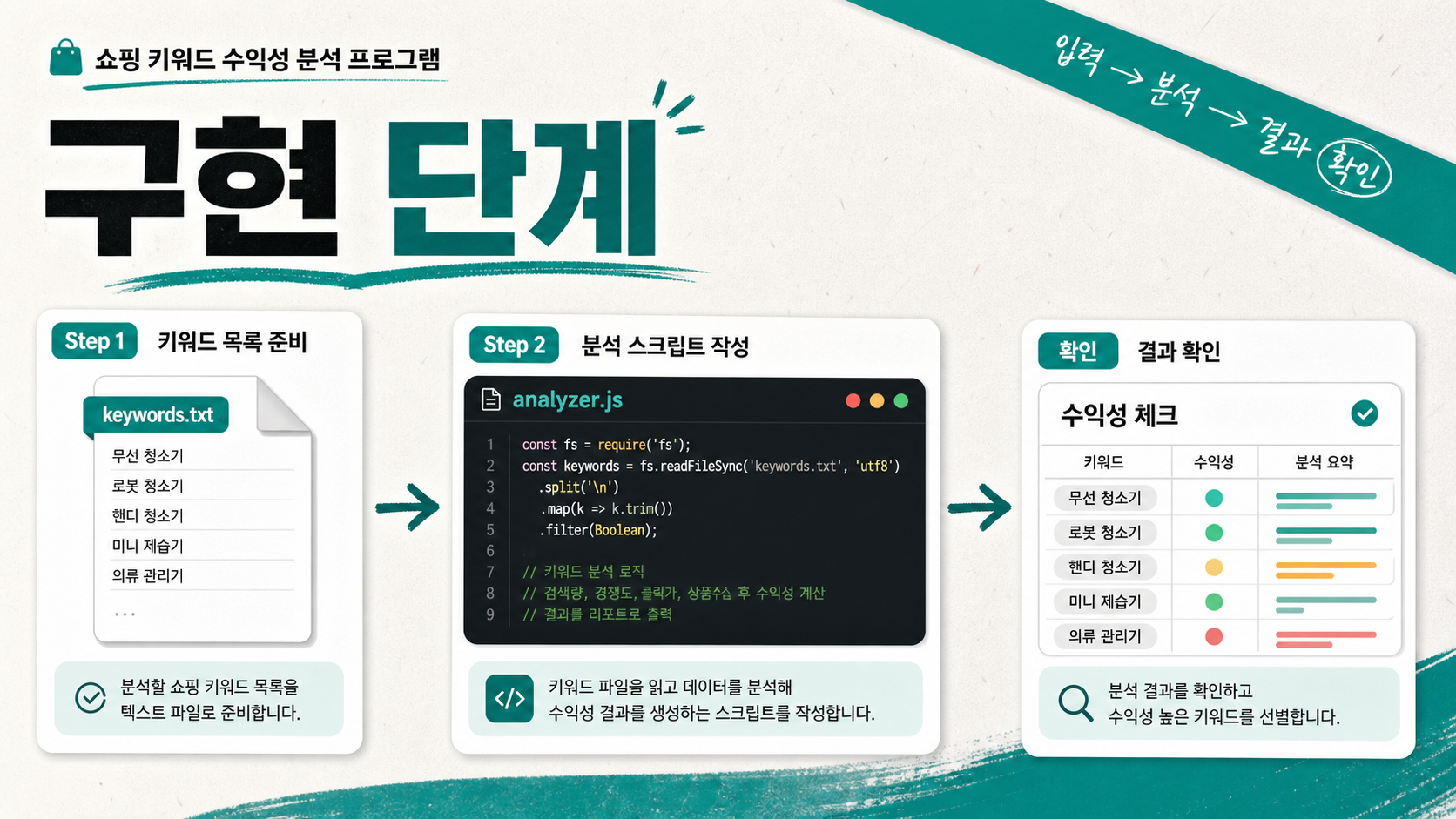 구현 단계
