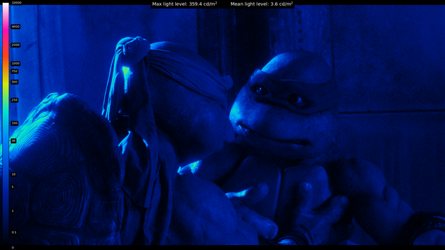 TMNT 137 H