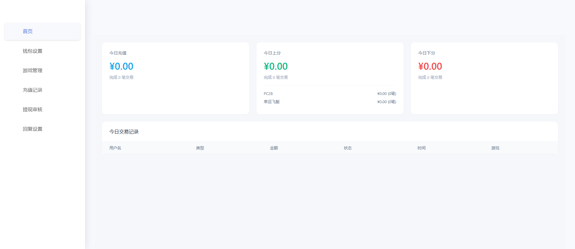 Forensic screenshot of wallet4.nexretail9.monster showing the phishing page layout