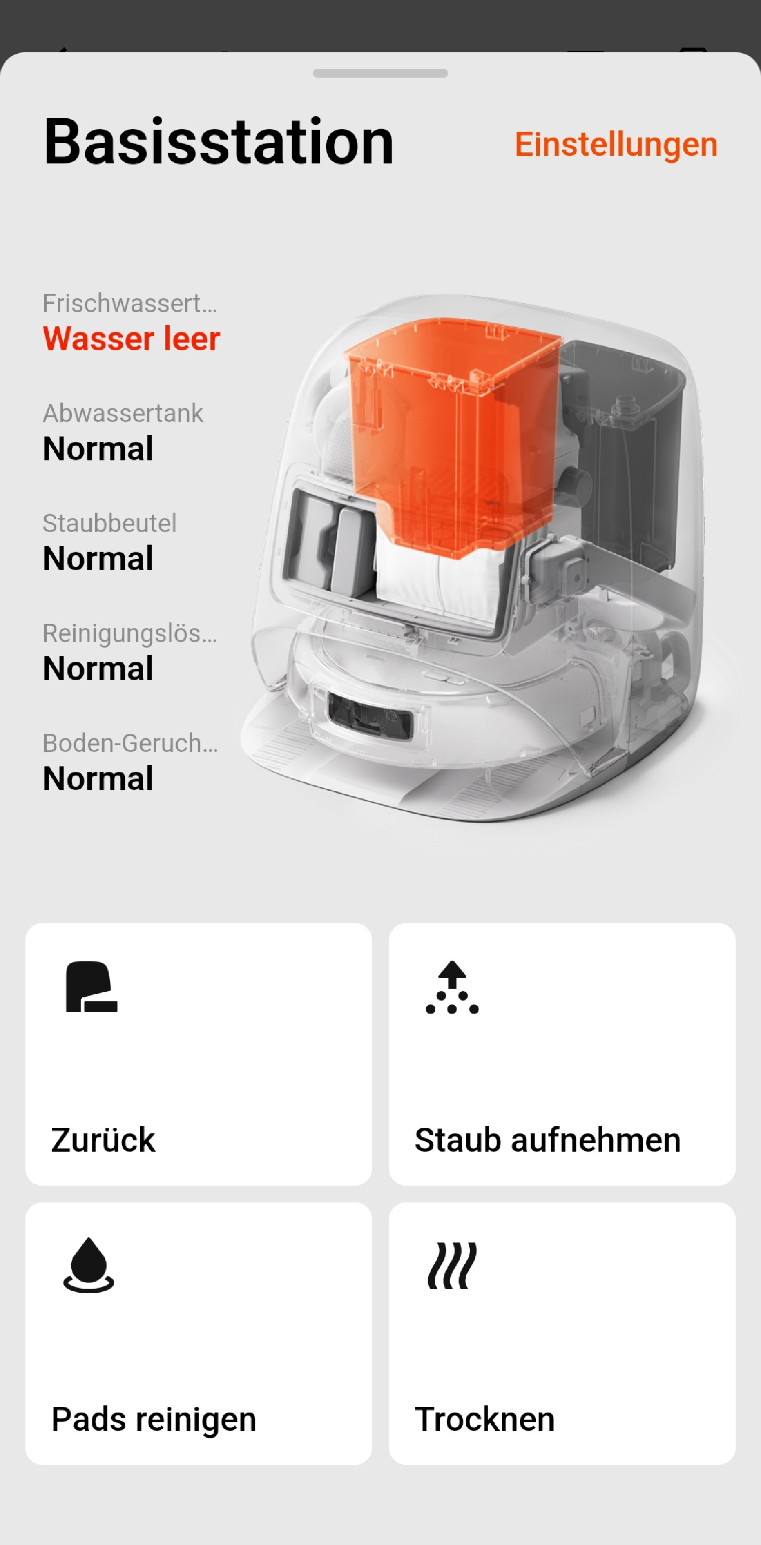 Übersicht der Stationsfunktionen.