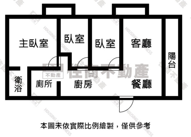 格局圖