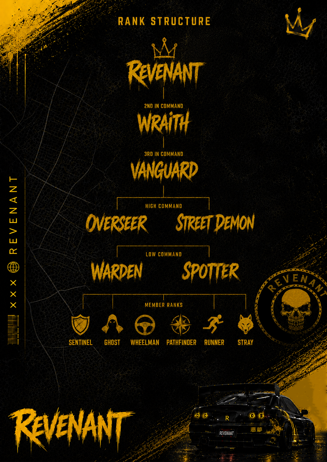 ranks.png