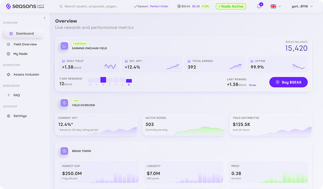 Seasons v2 Dashboard UI — App Overview Screenshot.png