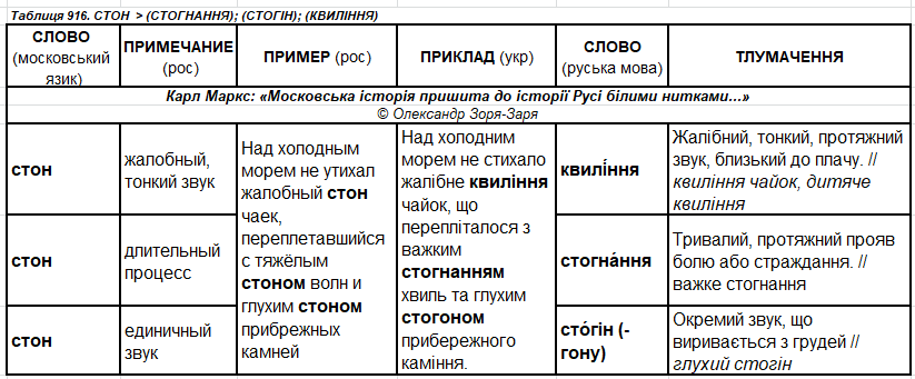 И