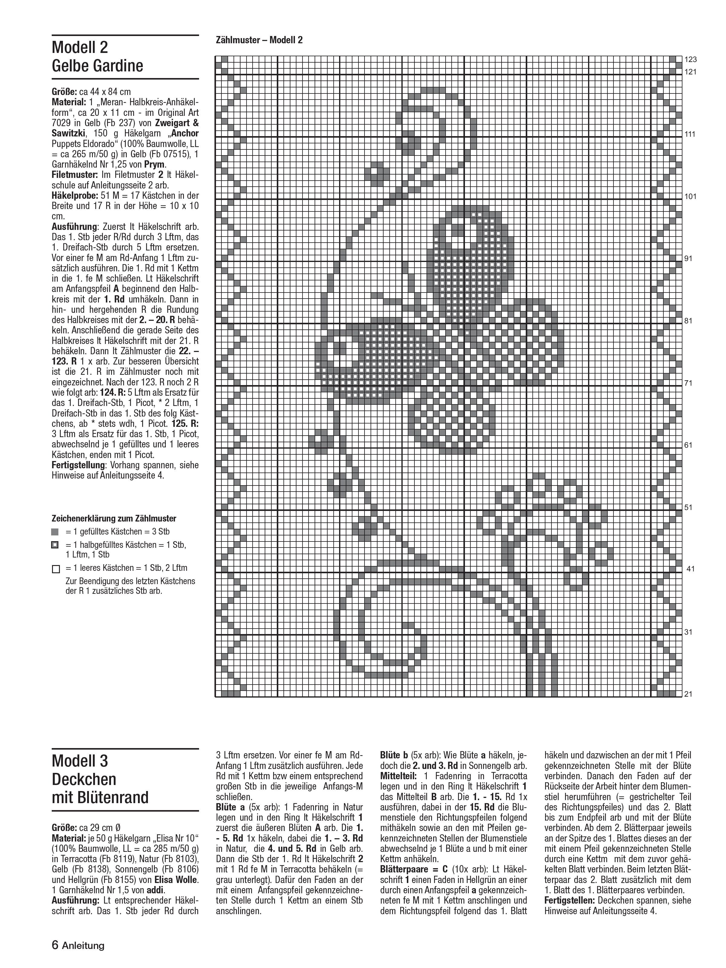0038