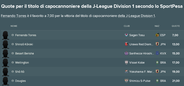 quota-capocanno