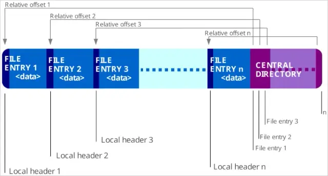 [Image: structure.webp]