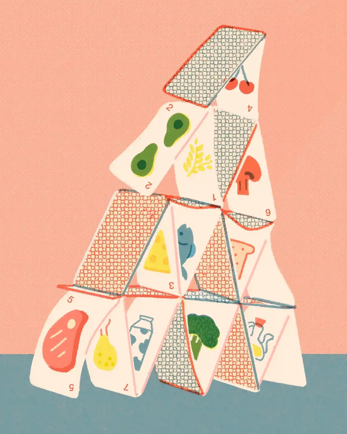 The Evolving Shape of Dietary Advice