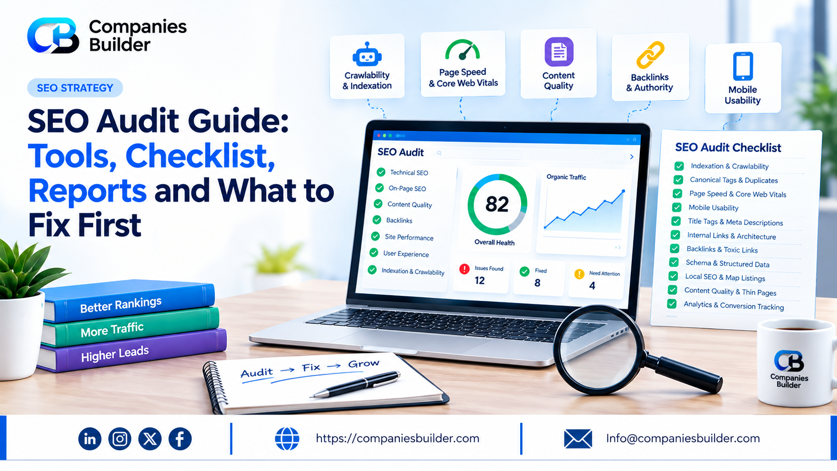 SEO audit tools guide: checklist and reports explaining what to fix first for better rankings