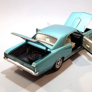 GTO66Bl411 resize