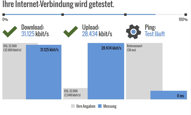 Speedtest1