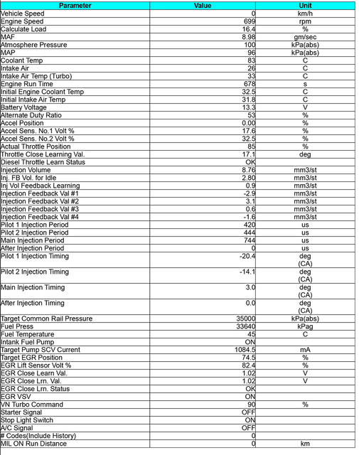 scan result page 1