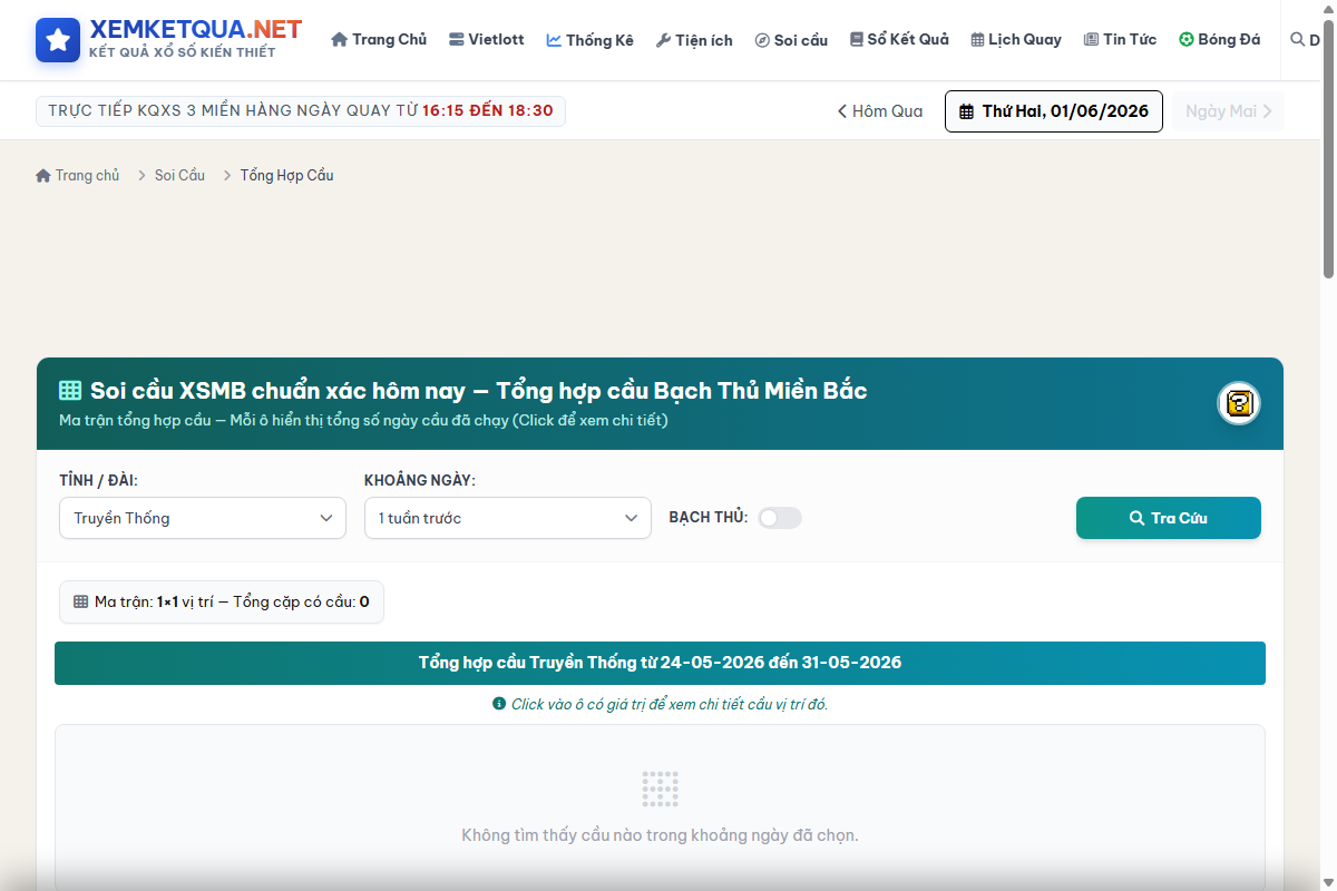 Hướng dẫn cách xem và sử dụng Bảng tổng hợp cầu loto hôm nay trên Xemketqua.net