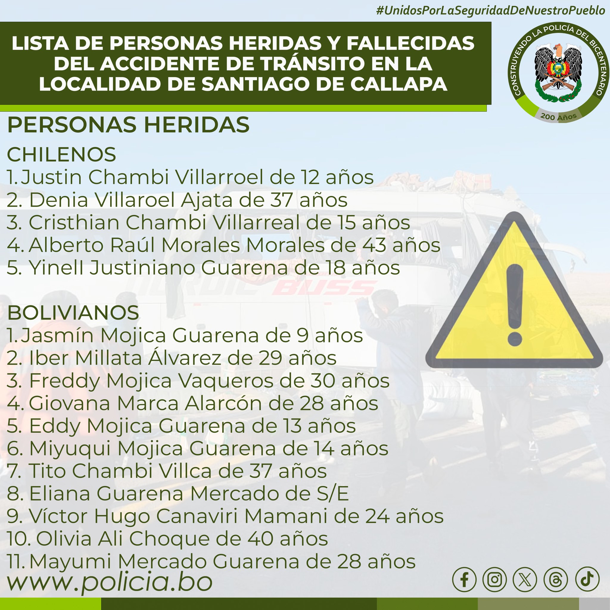 HERIDOS EN BOLIVIA.jpg HERIDOS EN BOLIVIA.jpg