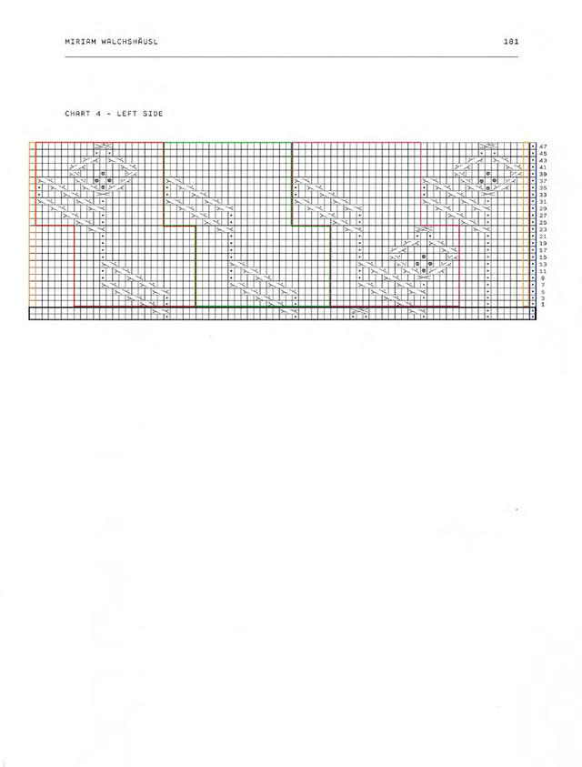 Laine-52-Weeks-of-Shawls-2022-183