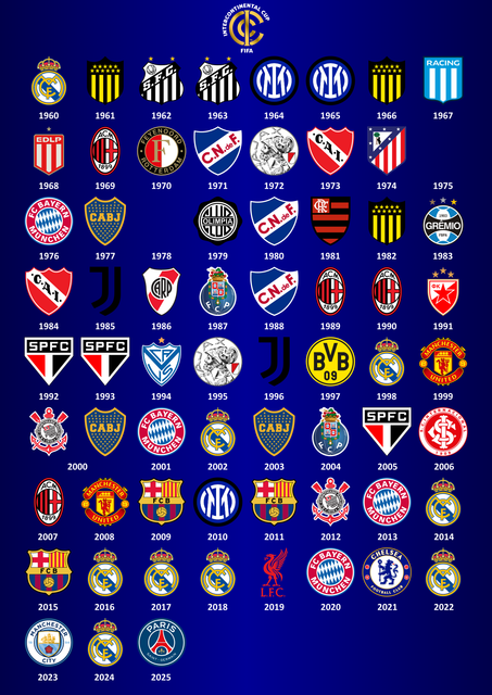FIFA Intercontinental Cup.png
