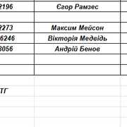 запов1 3
