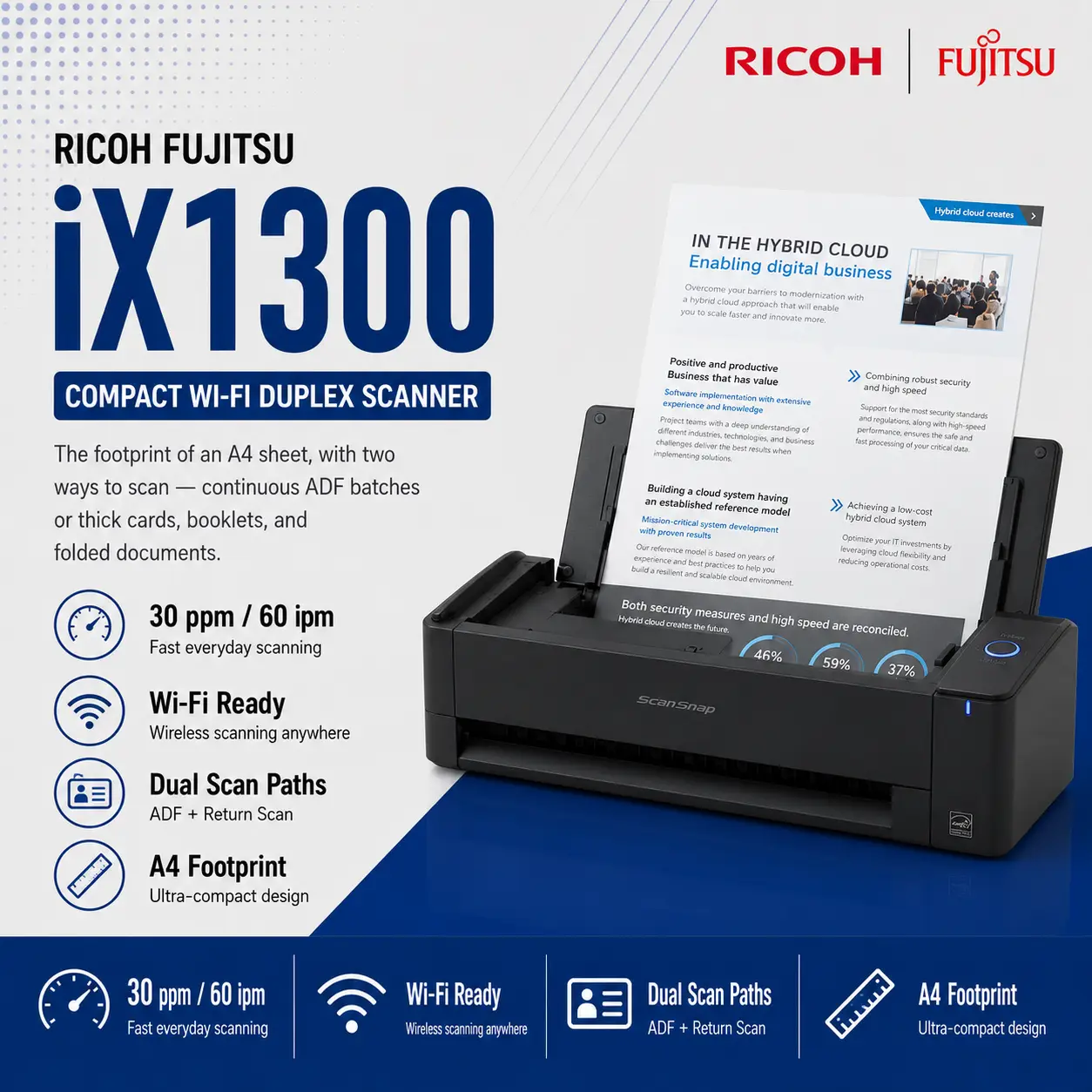 Ricoh ScanSnap iX1300 Compact Wi-Fi Duplex Document Scanner Malaysia