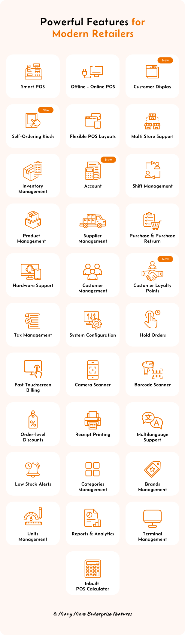 Hyper POS - Laravel Point of Sale, Inventory, ERP, Online & Offline POS, Invoicing, Accounting - 2