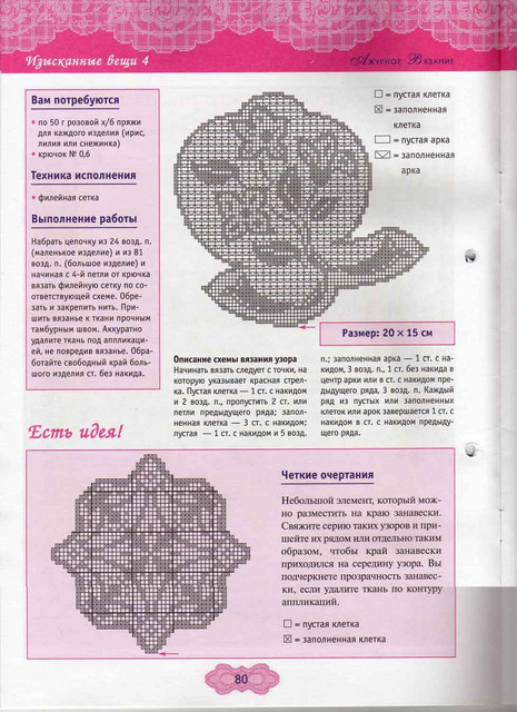 80