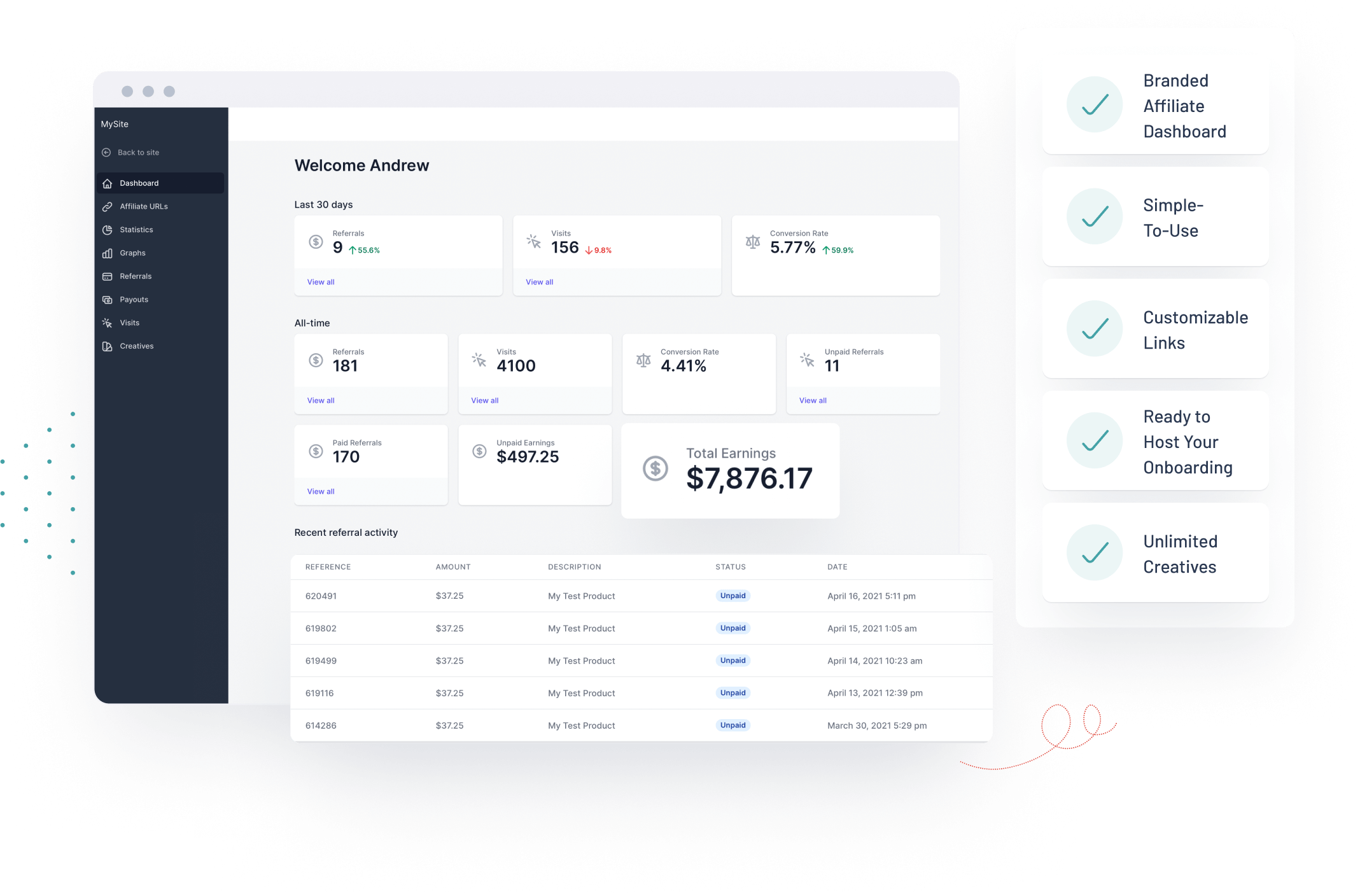 WallStreet 3.0 Affiliates Page