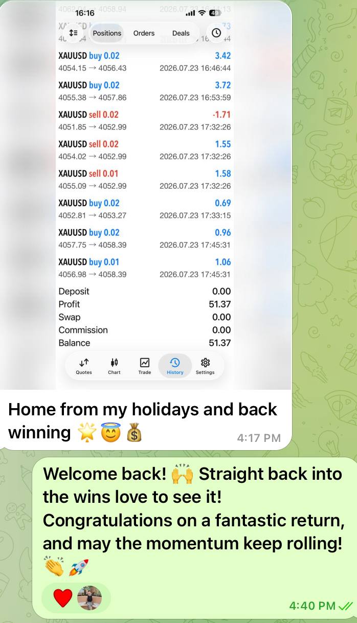 Member profit screenshot