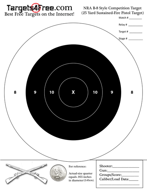 NRA B 8 Target Adapted by Targets4Free