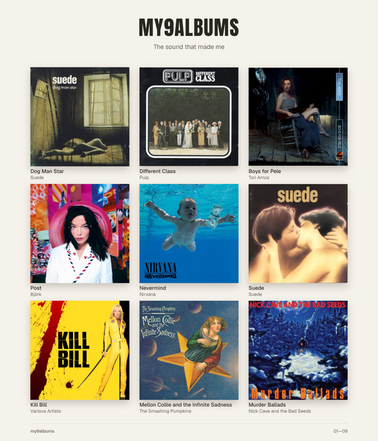 my9albums