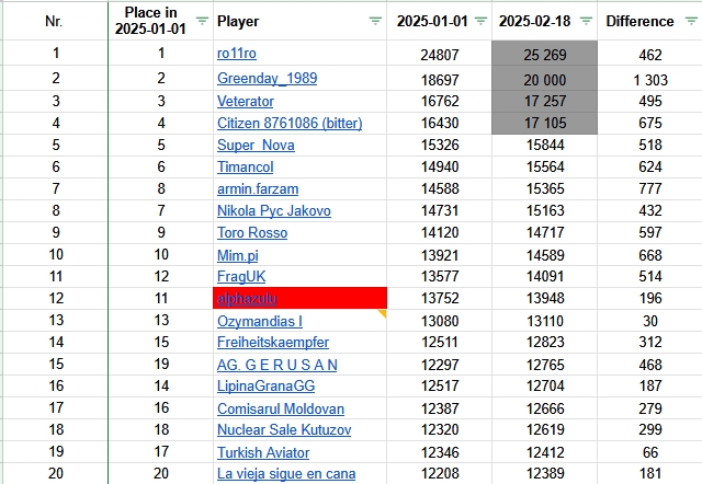 TOP20.jpg