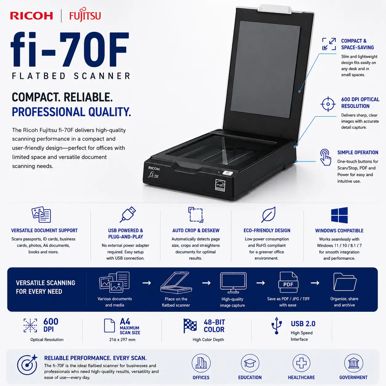 fi 70f om hero v4